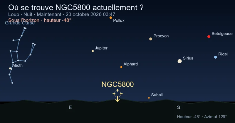 Où se trouve NGC5800 actuellement ?