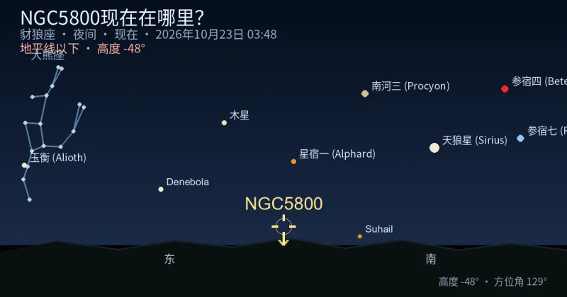 NGC5800现在在哪里？