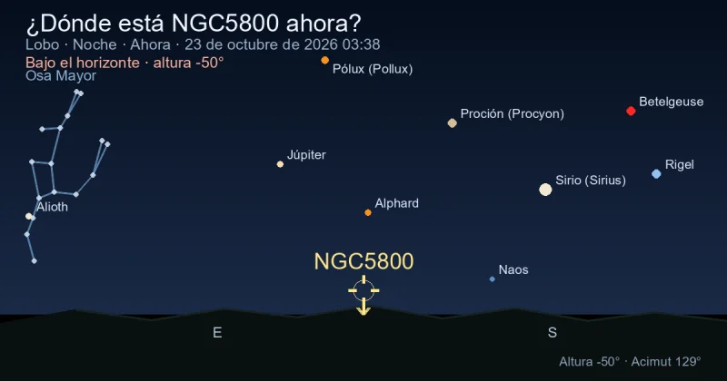 ¿Dónde está NGC5800 ahora?