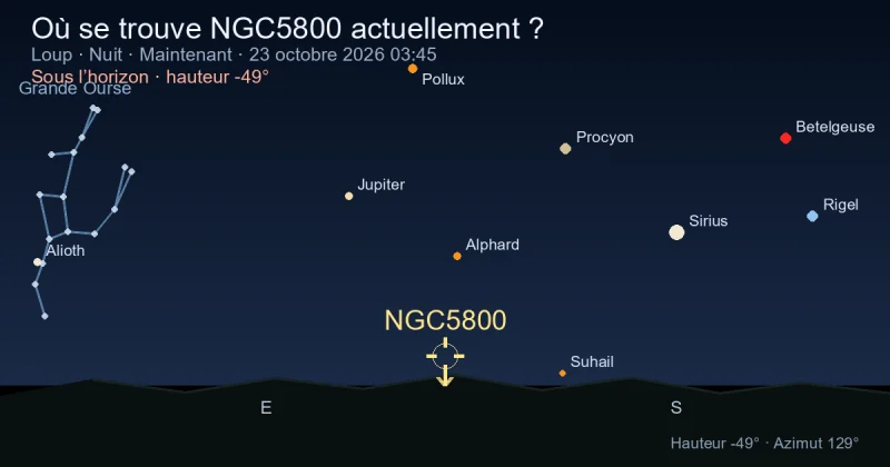 Où se trouve NGC5800 actuellement ?