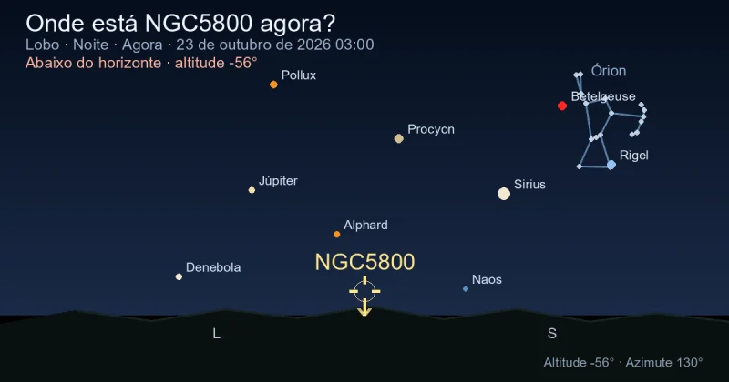 Onde está NGC5800 agora?