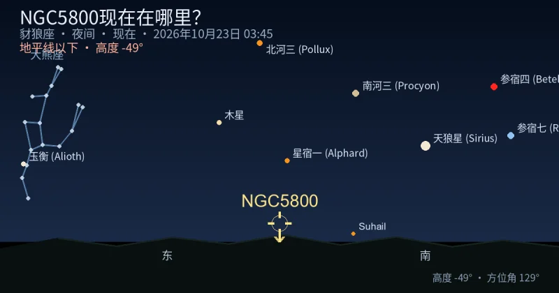 NGC5800现在在哪里?
