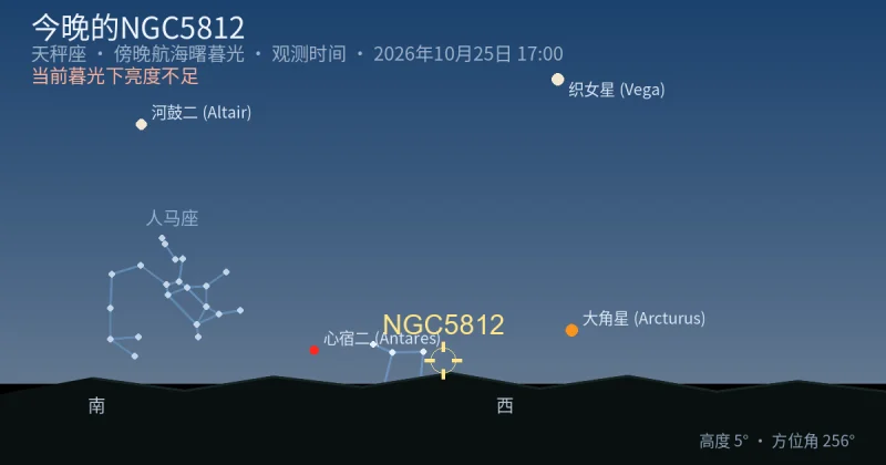 今晚的NGC5812