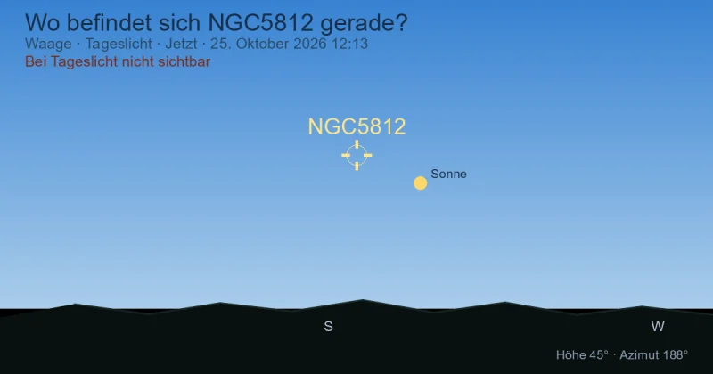 Wo befindet sich NGC5812 gerade?