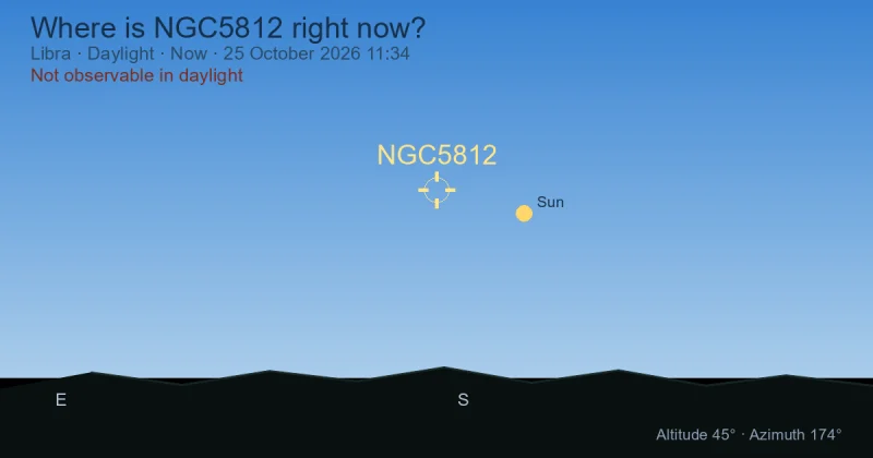 Where is NGC5812 right now?