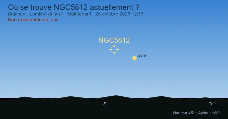 Où se trouve NGC5812 actuellement ?