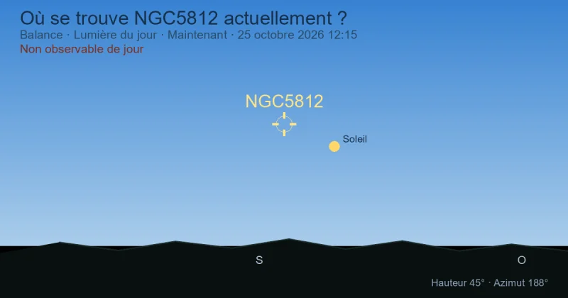 Où se trouve NGC5812 actuellement ?