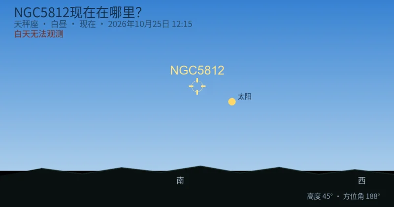 NGC5812现在在哪里?
