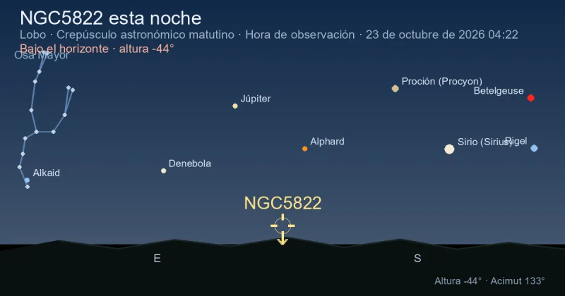 NGC5822 esta noche