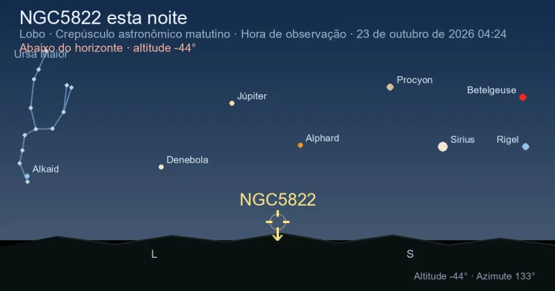 NGC5822 esta noite