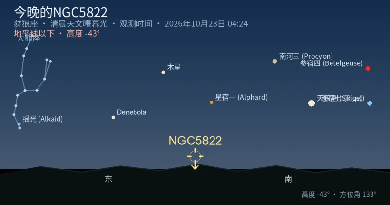 今晚的NGC5822