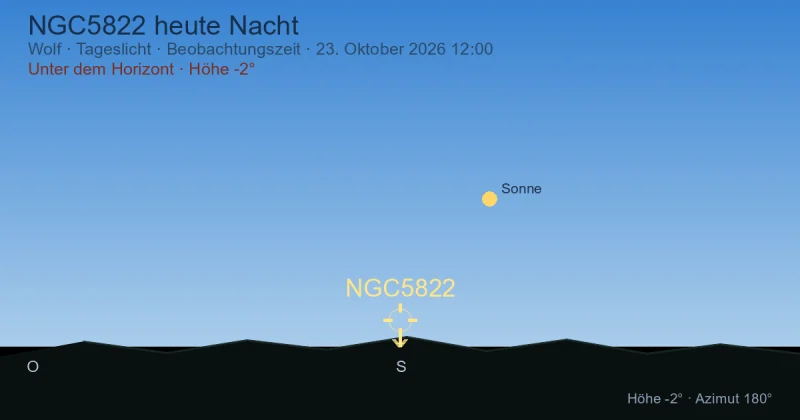 NGC5822 heute Nacht