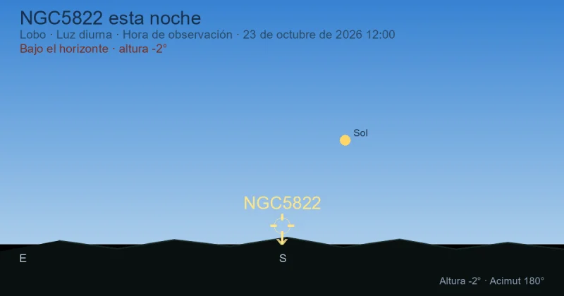 NGC5822 esta noche