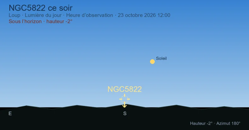 NGC5822 ce soir