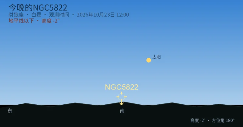 今晚的NGC5822
