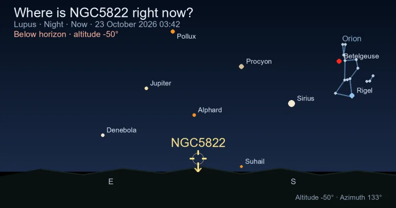 Where is NGC5822 right now?