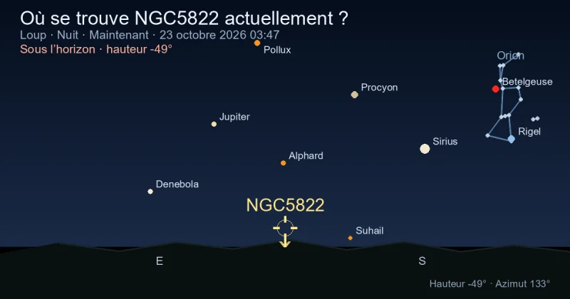 Où se trouve NGC5822 actuellement ?