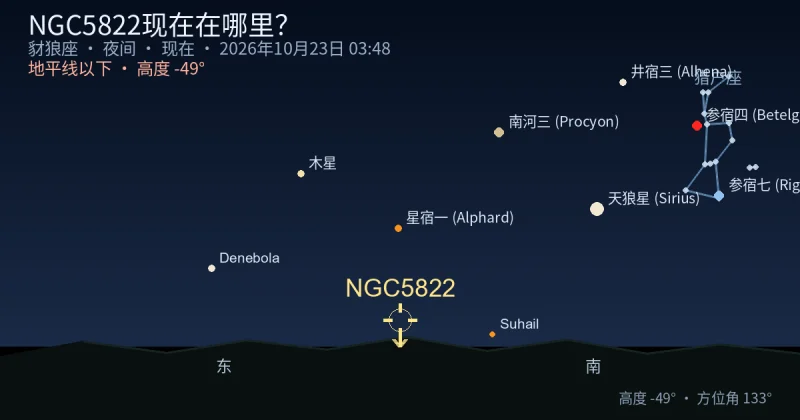 NGC5822现在在哪里？