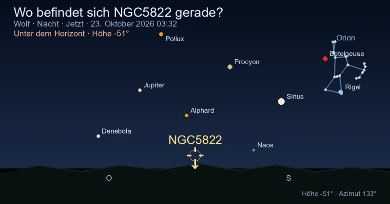 Wo befindet sich NGC5822 gerade?
