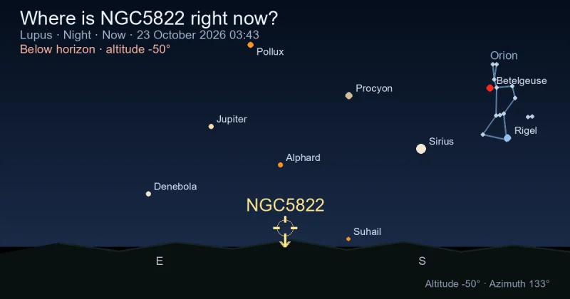Where is NGC5822 right now?