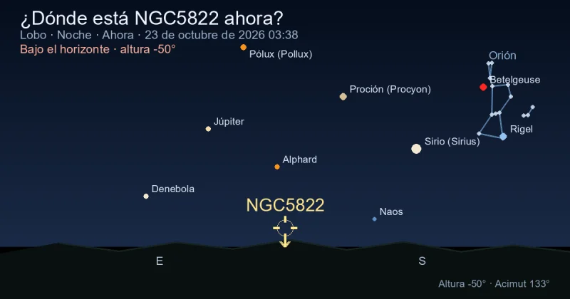 ¿Dónde está NGC5822 ahora?