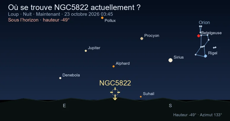 Où se trouve NGC5822 actuellement ?