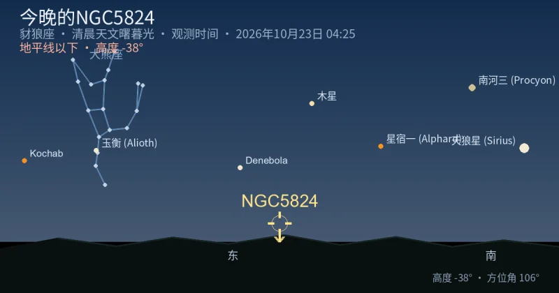 今晚的NGC5824