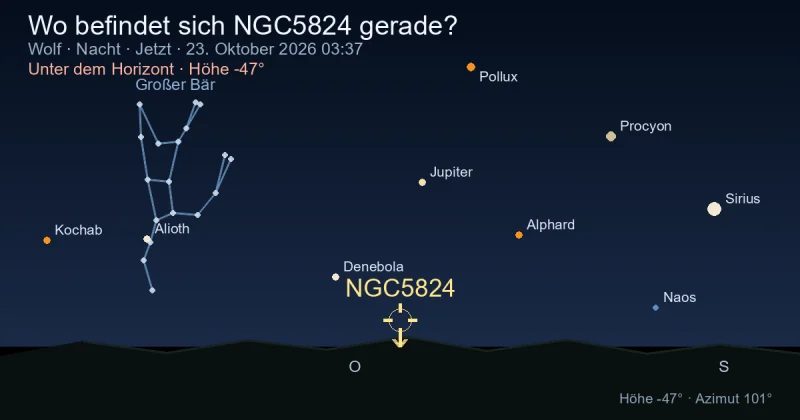 Wo befindet sich NGC5824 gerade?