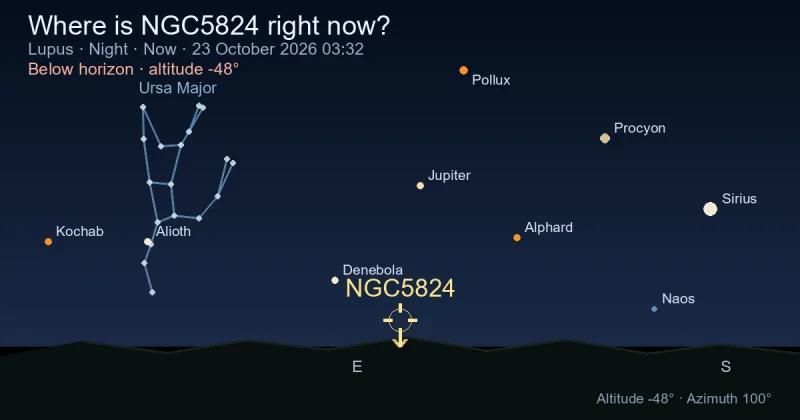 Where is NGC5824 right now?