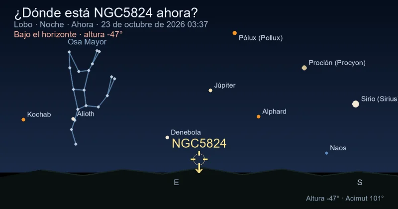 ¿Dónde está NGC5824 ahora?