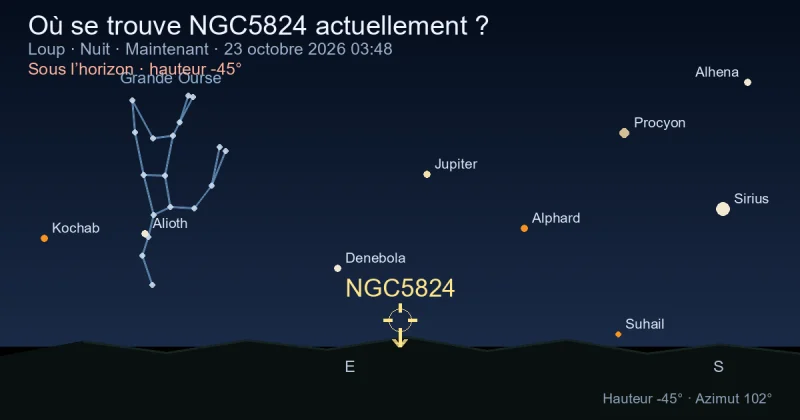 Où se trouve NGC5824 actuellement ?