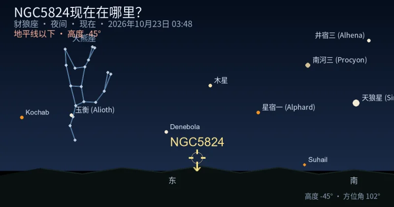 NGC5824现在在哪里？