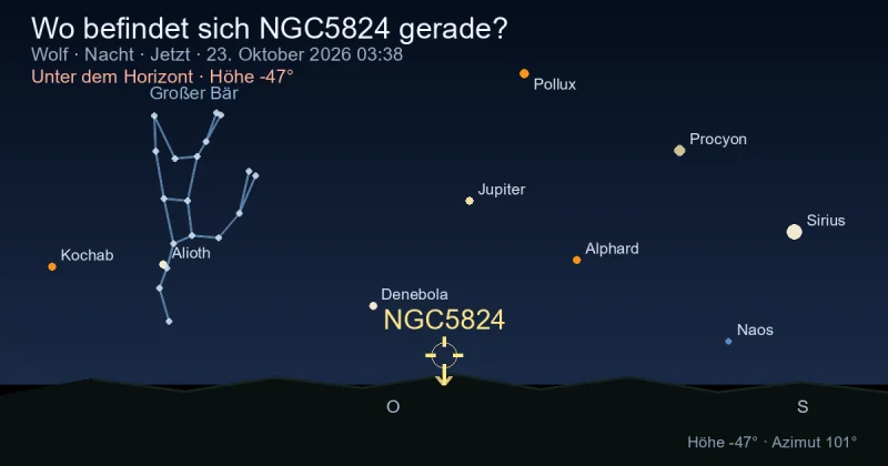 Wo befindet sich NGC5824 gerade?