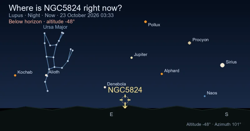Where is NGC5824 right now?
