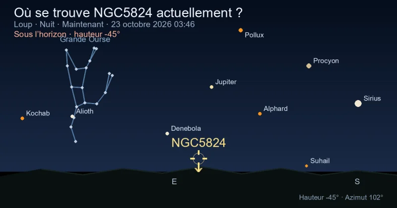 Où se trouve NGC5824 actuellement ?
