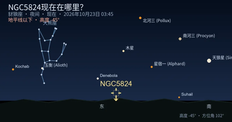 NGC5824现在在哪里?