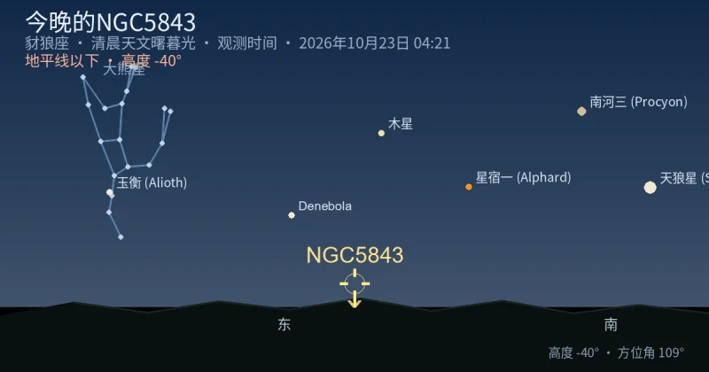 今晚的NGC5843