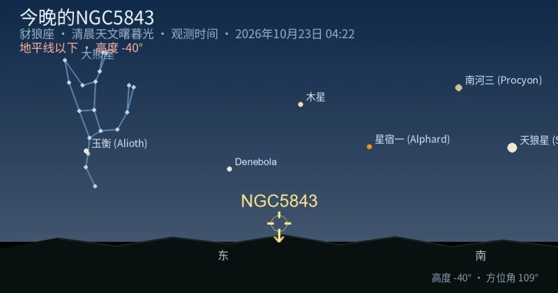 今晚的NGC5843