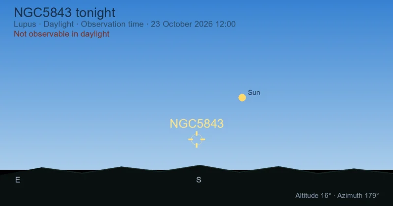 NGC5843 tonight