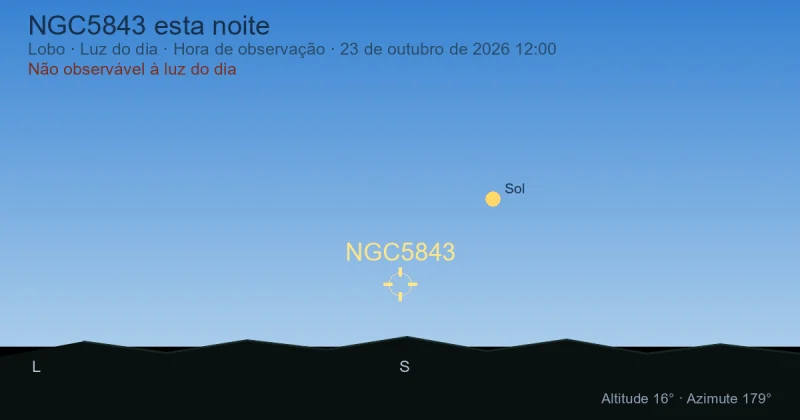NGC5843 esta noite