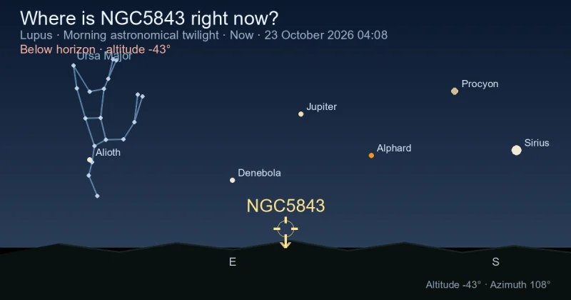 Where is NGC5843 right now?