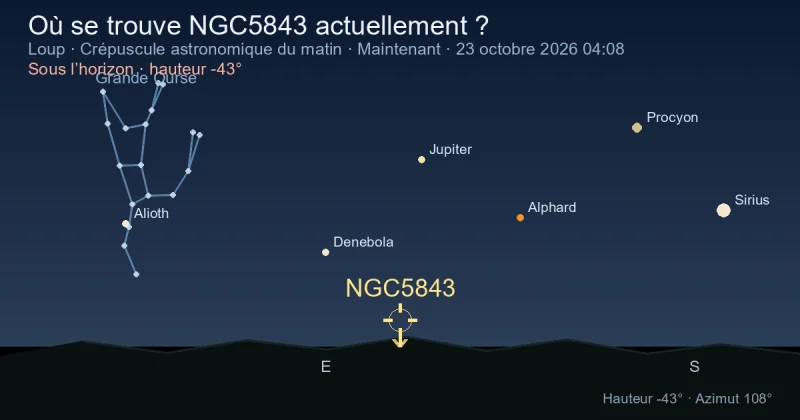 Où se trouve NGC5843 actuellement ?