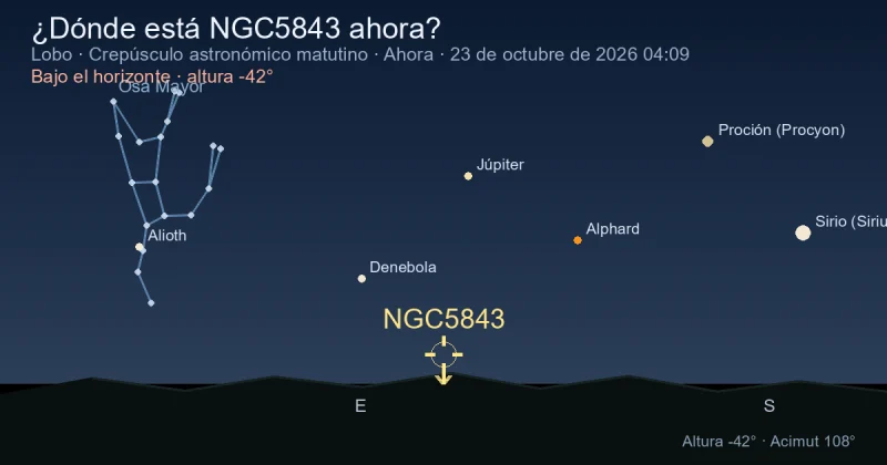 ¿Dónde está NGC5843 ahora?