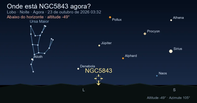 Onde está NGC5843 agora?