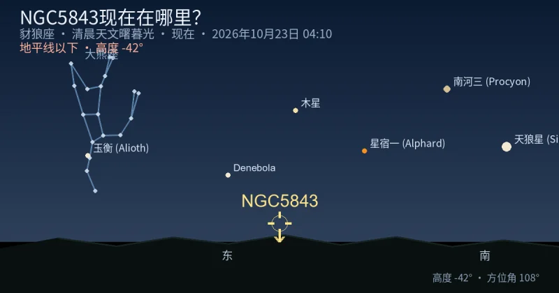 NGC5843现在在哪里?