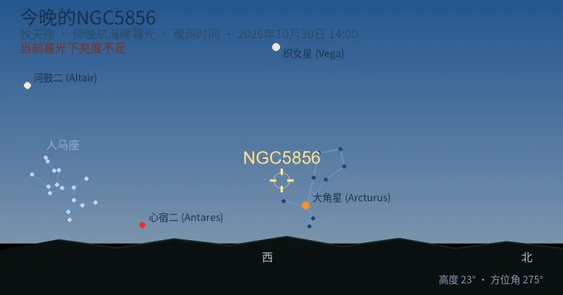 今晚的NGC5856