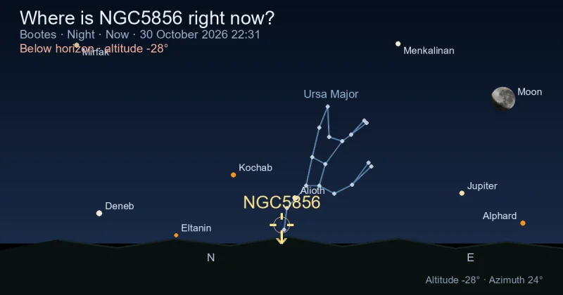 Where is NGC5856 right now?