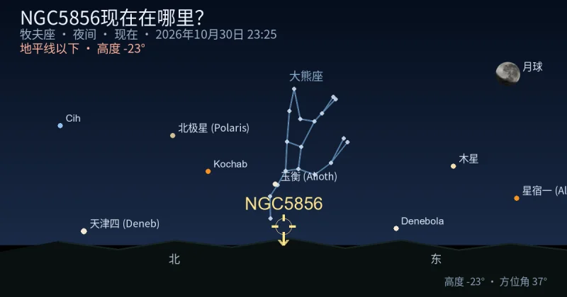 NGC5856现在在哪里？