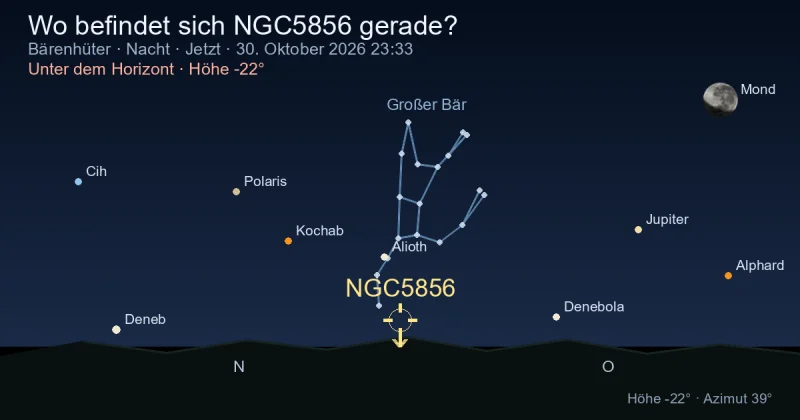 Wo befindet sich NGC5856 gerade?