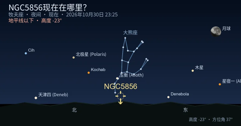 NGC5856现在在哪里?